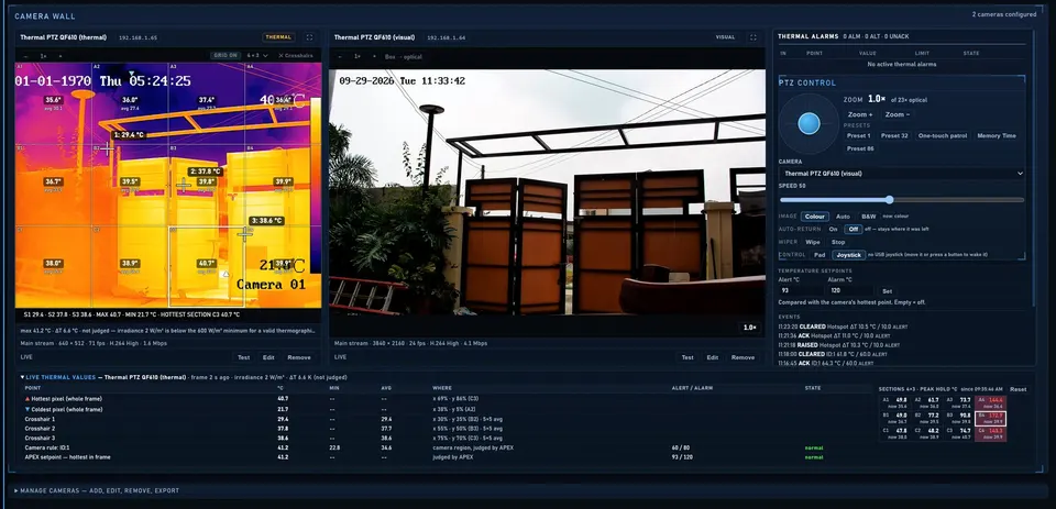 Camera wall with the on-screen PTZ joystick