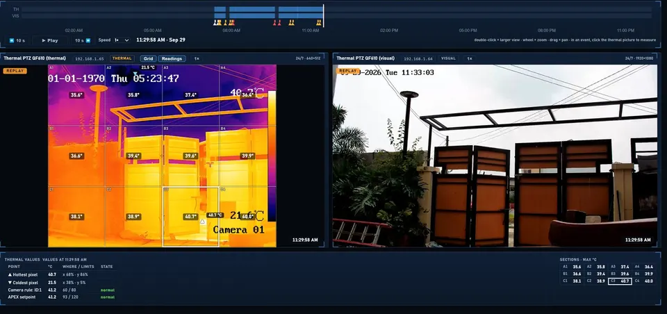 Recordings and playback: 24-hour timeline with event markers and synced thermal and visual players
