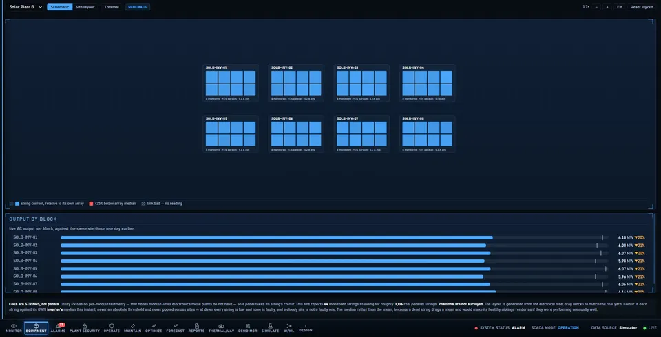 Array performance map: one cell per string, coloured against its own array, with output by block