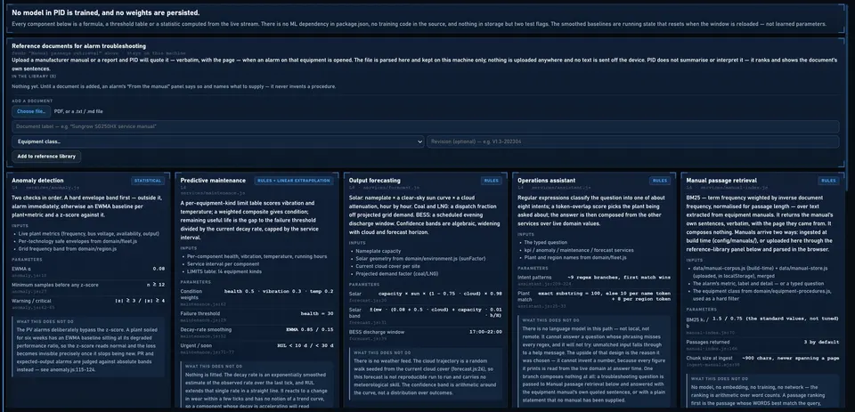 AI/ML engine page: the method, inputs and parameters of every smart function, with what each one does not do